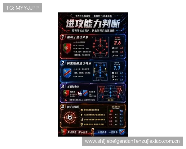 2026年世界杯葡萄牙与民主刚果比赛期间的交通拥堵缓解方案与出行建议